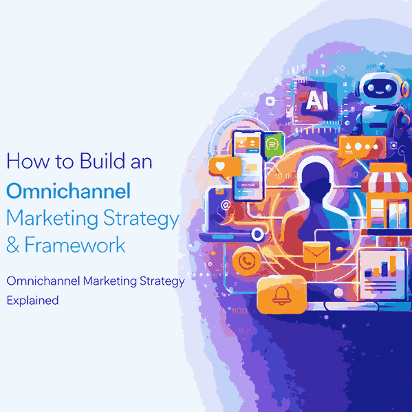 Visual of an omnichannel marketing strategy with AI, connected digital channels, customer journey, and data-driven marketing framework for 2026.